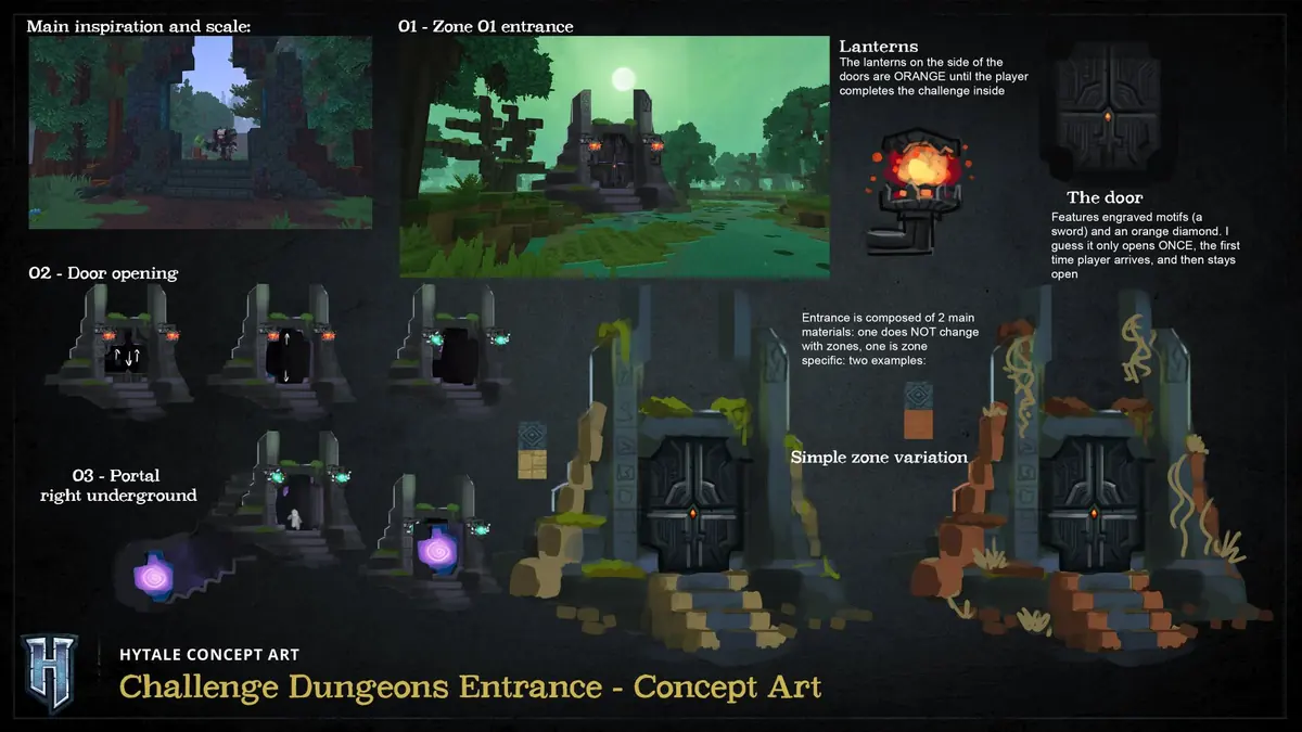 Official Hytale screenshot showing adventure-style dungeon scenery for the gameplay comparison section